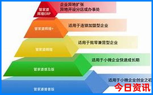 成都附近避暑胜地推荐