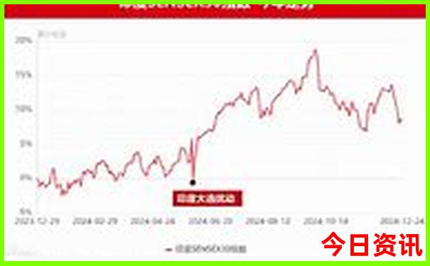 阜宁一日游最佳去处